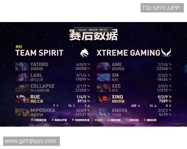 dota1比赛最长时间-马拉松纪录催生者,Dota 1比赛的最长时间对决-dota1比赛最长时间 dota1比赛最长时间-马拉松纪录催生者,Dota 1比赛的最长时间对决-dota1比赛最长时间