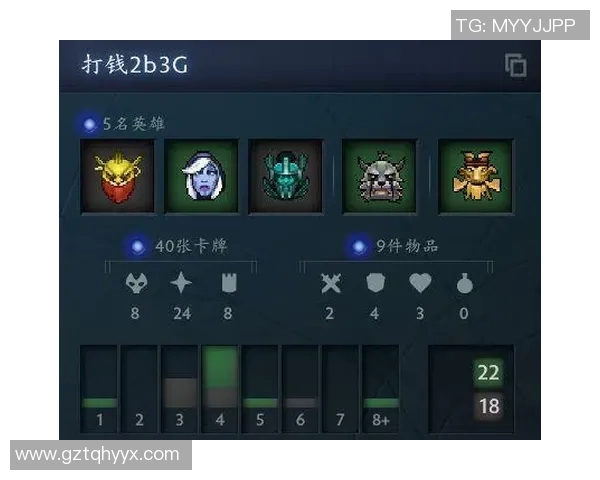 artifact 比赛卡组-城市之间存在更强证书的较量,Artifact 比赛卡组研究-artifact 比赛卡组 artifact 比赛卡组-城市之间存在更强证书的较量,Artifact 比赛卡组研究-artifact 比赛卡组